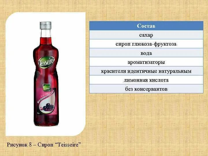 Из чего состоит сахар. Состав сахара. химический состав сахара. состав в сахаре.