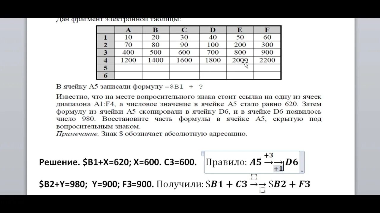 Как решать 7 задание по информатике. Задания ЕГЭ Информатика. Таблица ЕГЭ Информатика. 7 Задание ЕГЭ Информатика. Таблица для ЕГЭ по информатике.