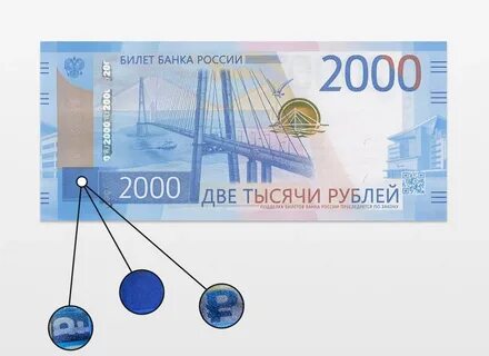 Как распознать фальшивку