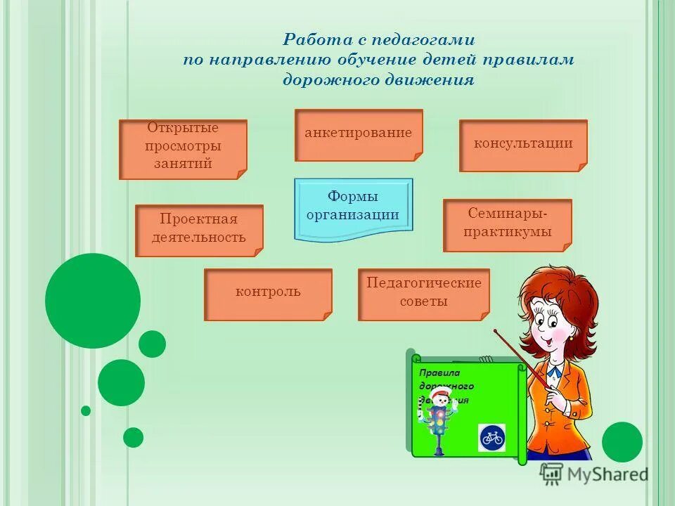 Обучающегося по направлению. Обучающегося по направлению