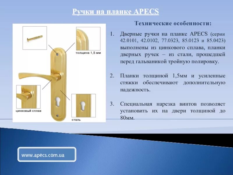 Принцип работы дверной ручки. Дверная ручка строение. составляющие дверной ручки.