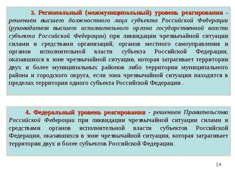 Требования к высшему должностному лицу субъекта