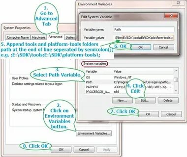 Variable advanced