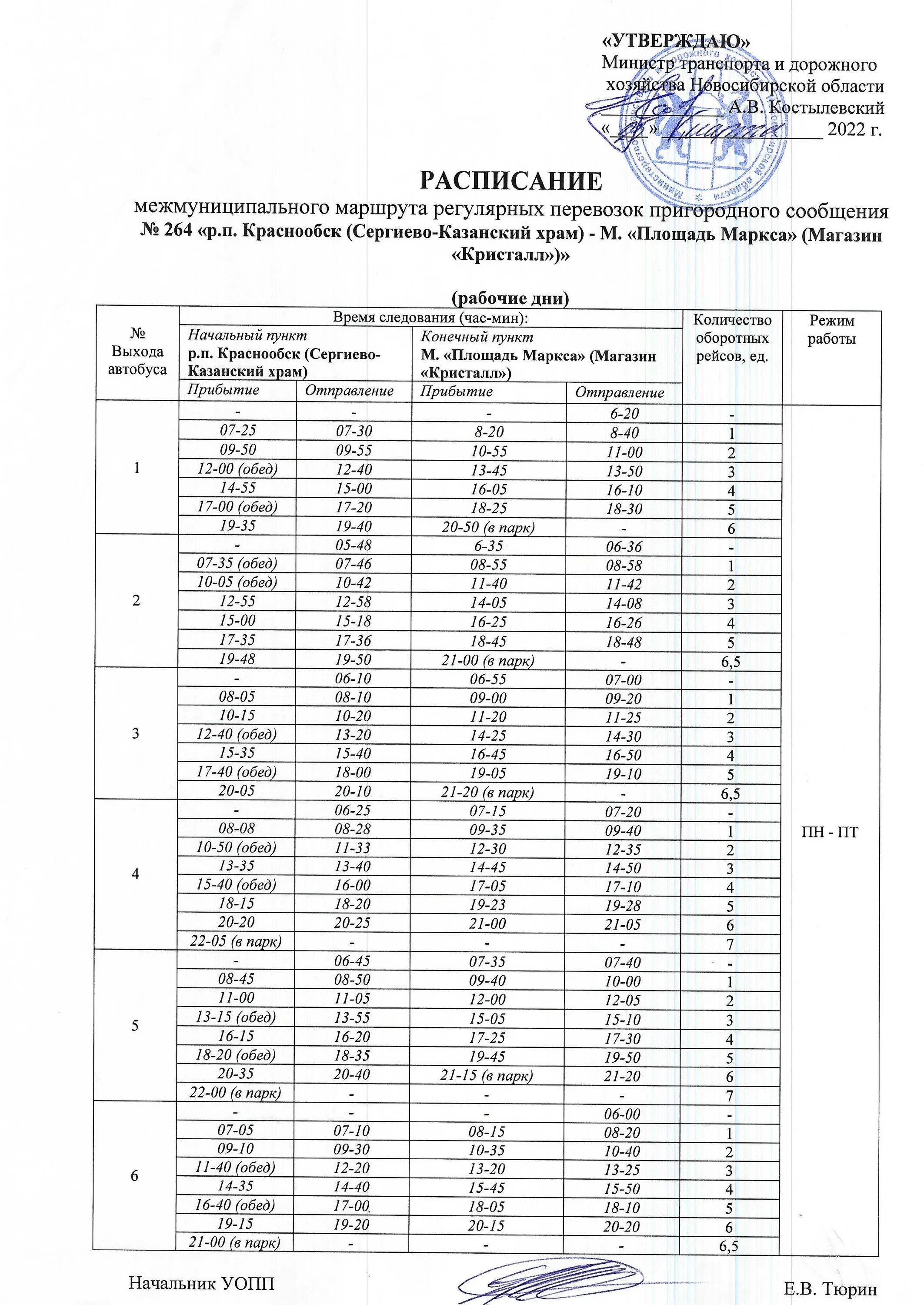 Расписание автобуса 212 Краснообск Боровое. Автобус Краснообск Боровое расписание. Расписание 264 автобуса Краснообск 2022. Расписание 212 автобуса Новосибирск Краснообск Боровое.