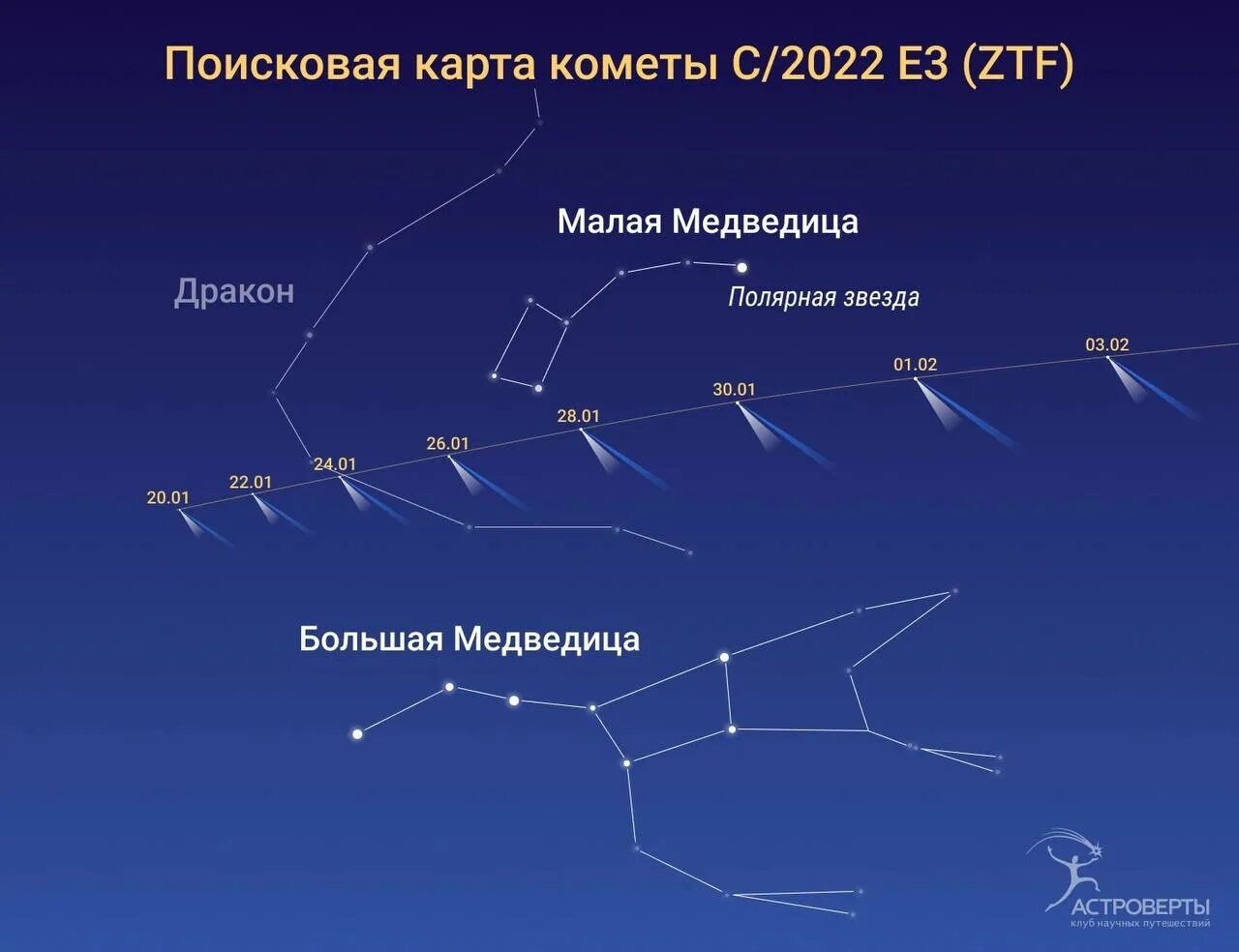 Комета в октябре 2025 где искать
