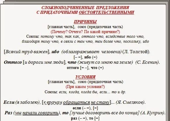 5 простых предложений из художественных произведений. Разбор сложноподчиненного предложения. Схема разбора сложноподчиненного предложения. Образец разбора сложноподчиненного предложения. Синтаксический анализ сложноподчиненного предложения.