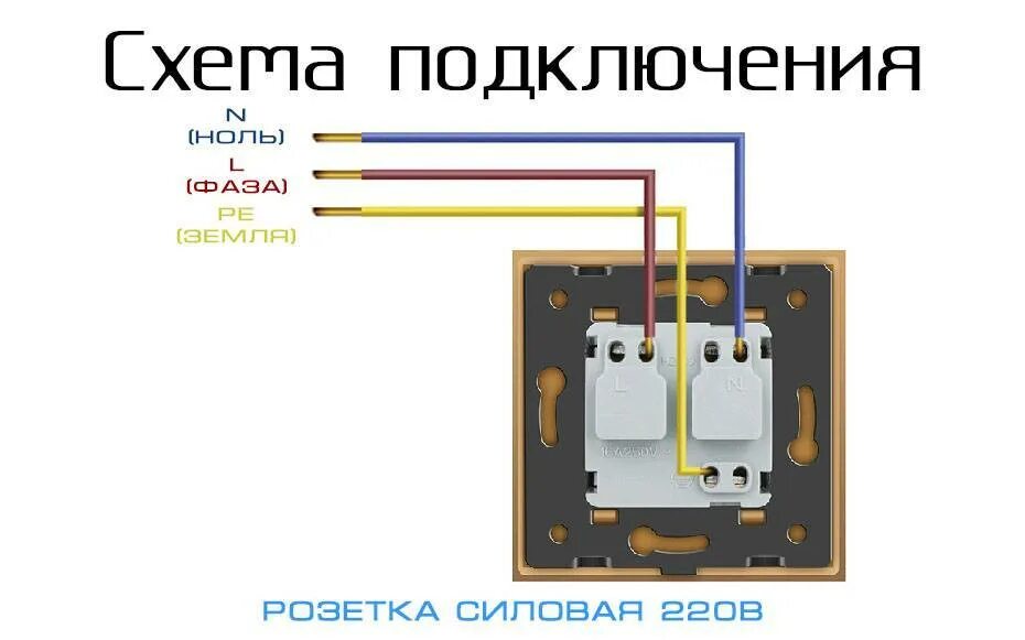 Как правильно подключить розетку к проводам. Схема подключения 220 вольт на розетку с заземлением. схема подключения розетки с заземлением. схема подключения выключателя без заземления. двойная розетка схема подключения проводов.