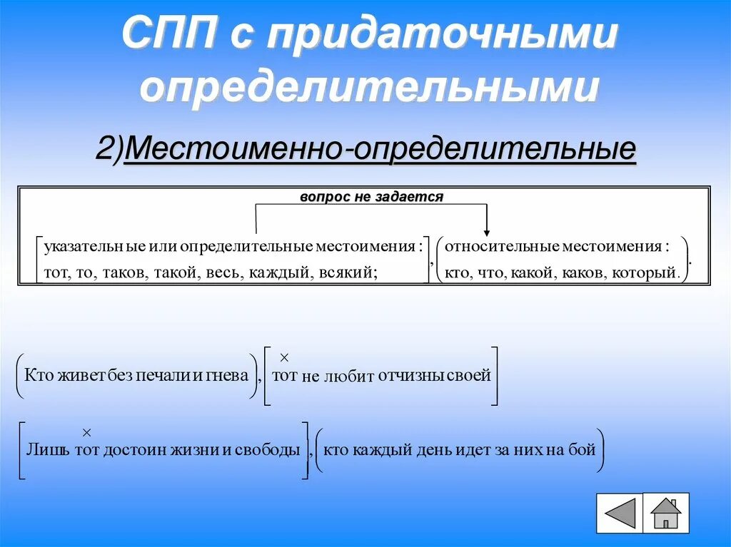Предложения спп из герой нашего времени. Сложноподчиненное предложение с придаточным определительным. спп с придаточными определительными. спп с придаточными определительными примеры. спп с придаточными.