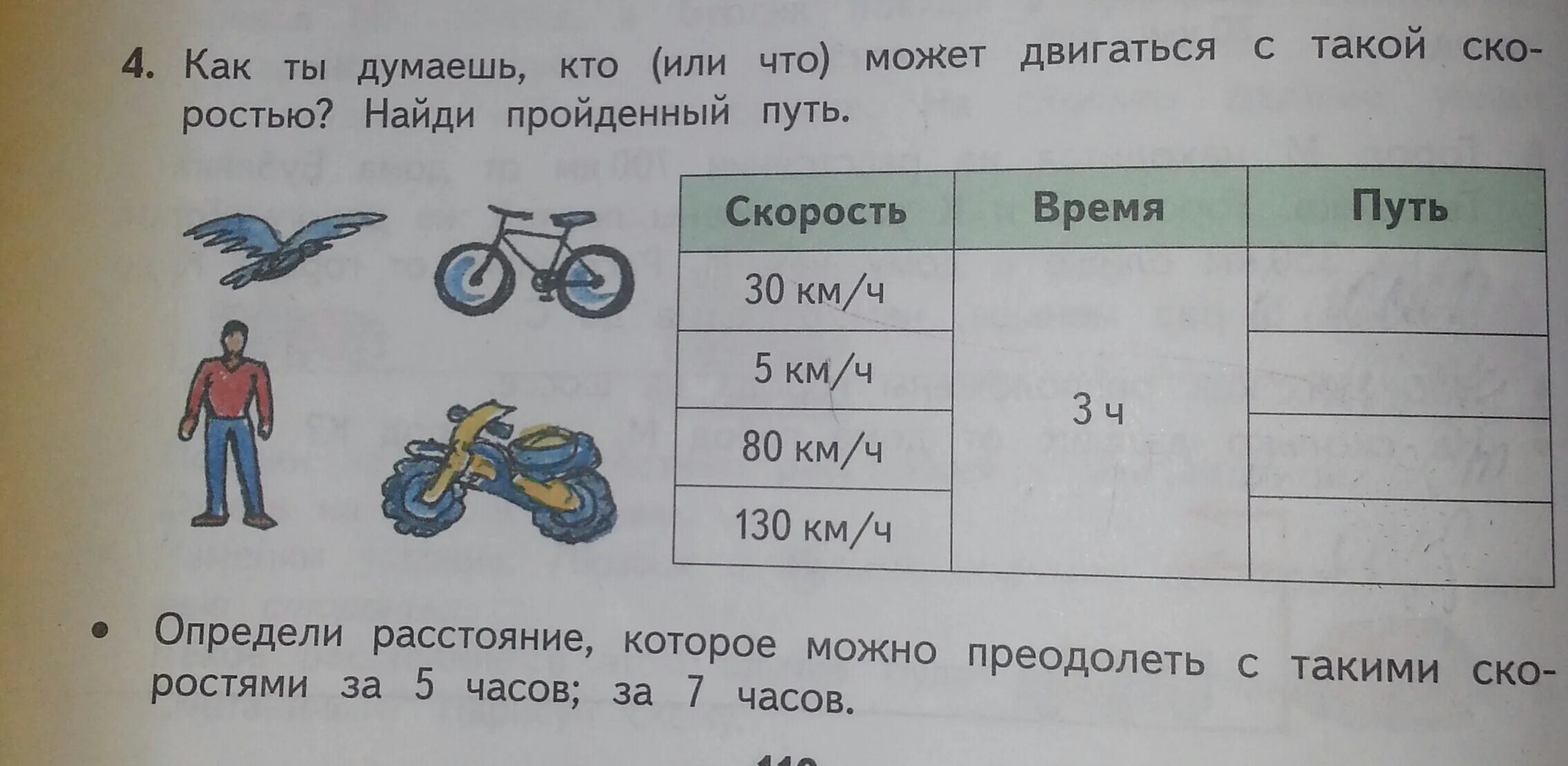 Двигаясь со скоростью 30 километров в час. Кто может двигаться со скоростью 60 км/ч. Что может двигаться. Кто может двигаться с такой скоростью. Что или кто может двигаться со скоростью 60км/ч.