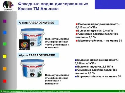 Краска акриловая технические характеристики