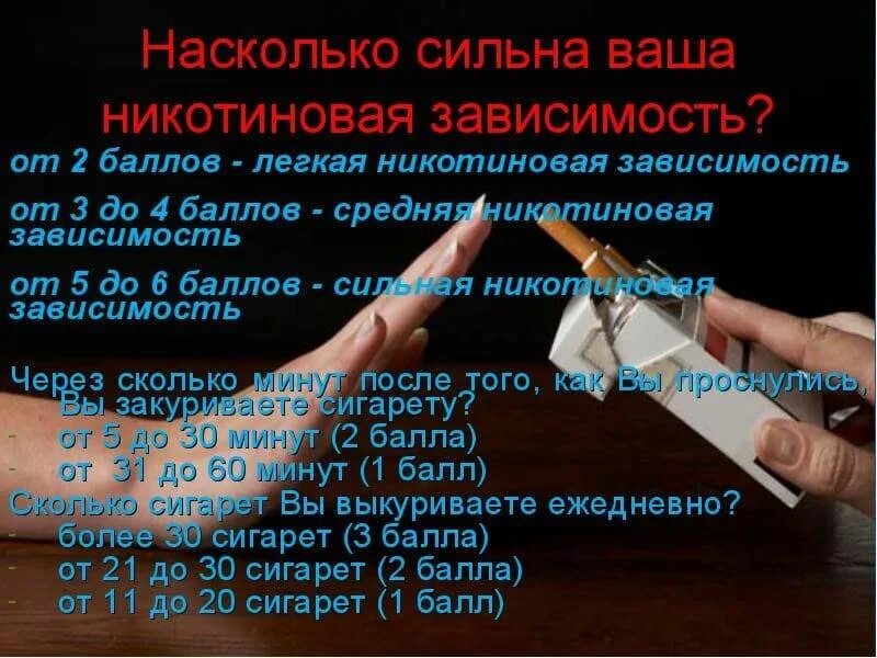 В зависимости от того насколько. Никотиновая зависимость. Степень никотиновой зависимости. Через сколько проходит зависимость от никотина. Физическая никотиновая зависимость это.