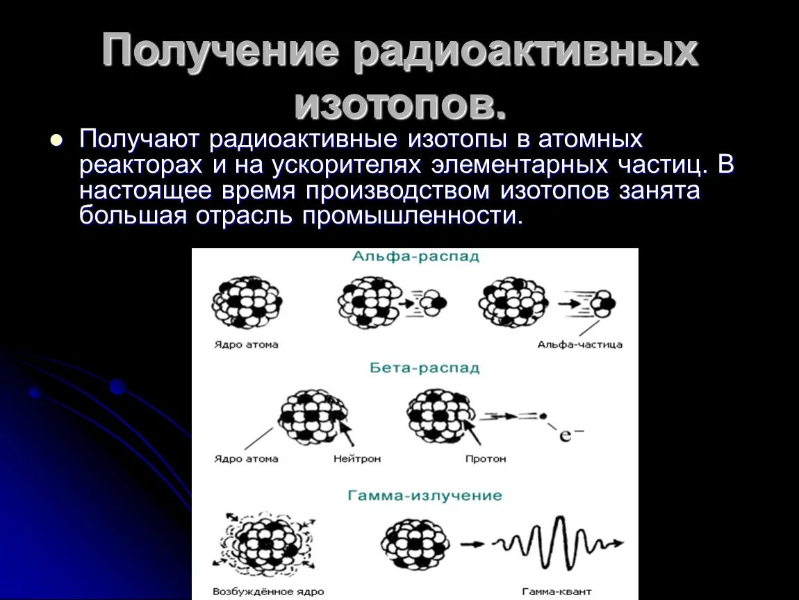 Радиоактивные изотопы. Получение изотопов. Получение изотопов и их применение. Получение радиоактивных изотопов.