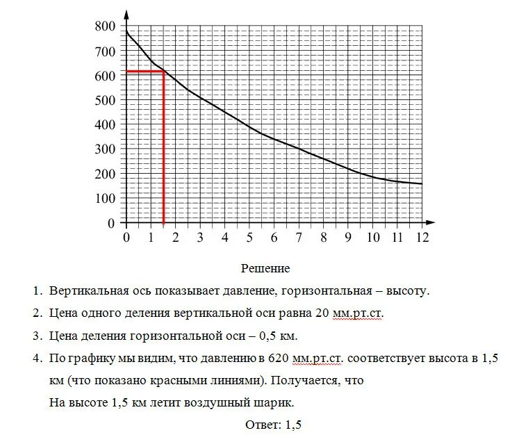 8. Молекулярно-кинетическая теория (страница 5)