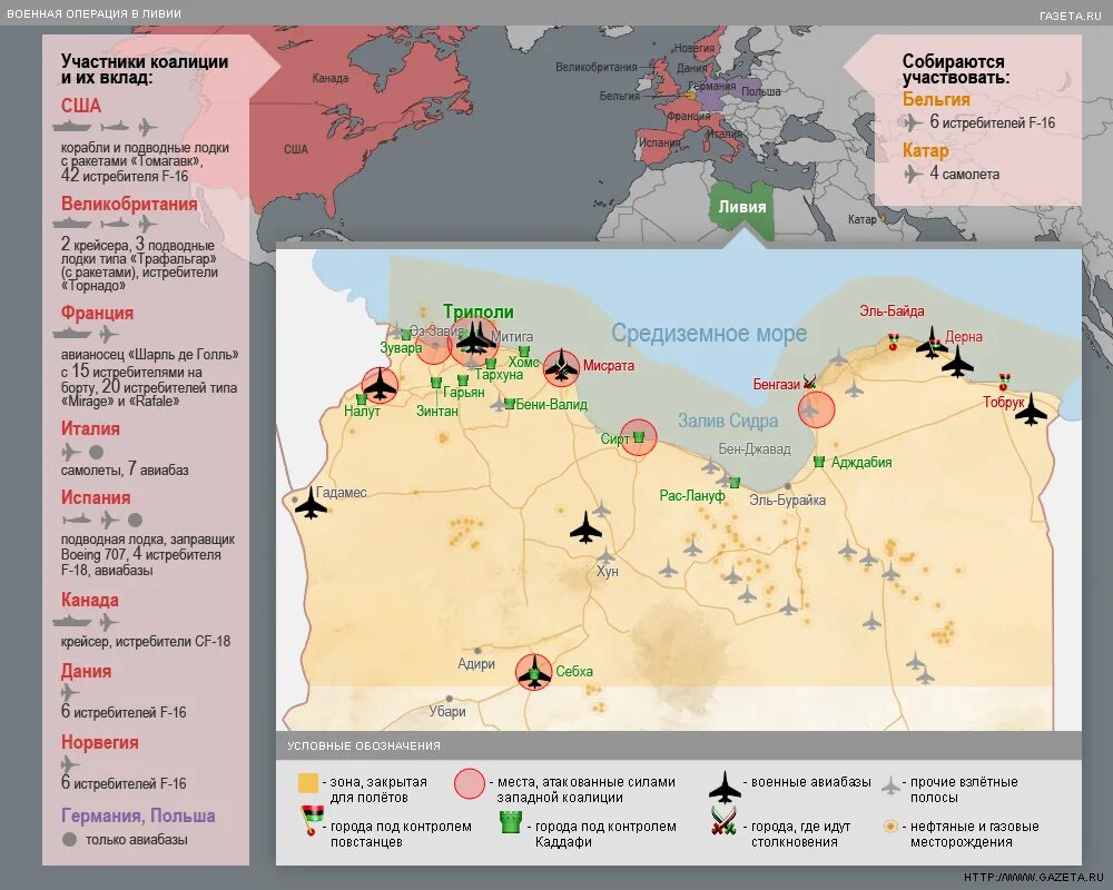 Военная операция НАТО В Ливии в 2011 г.