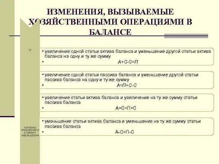 Увеличение баланса