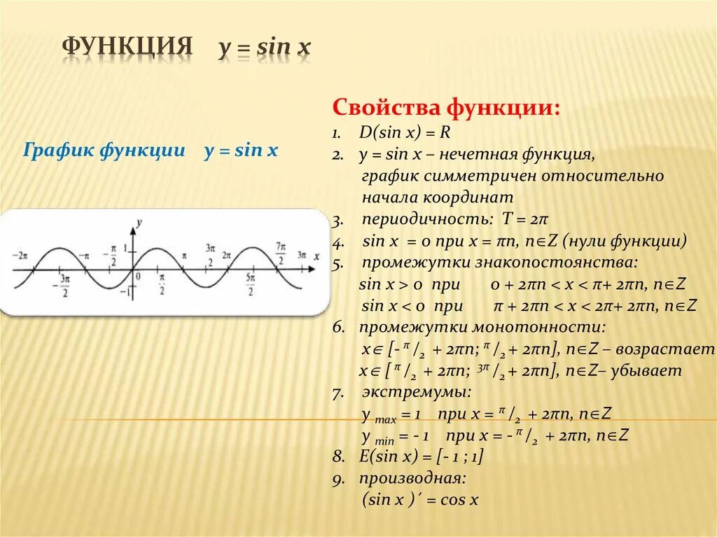 Функции y sin. Функции y sinx их свойства и графики. y sin x график функции и свойства. свойства функции y=sinx. свойства функции y sin x.