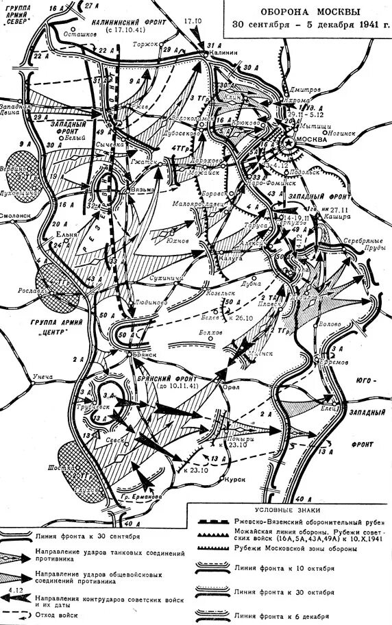 Оборона Москвы 1941 карта боевых действий. Линия обороны под Москвой 1941. Карта боевых действий 1941 года под Москвой. Битва под Москвой 1941-1942 карта боевых действий. Тест по истории битва за москву