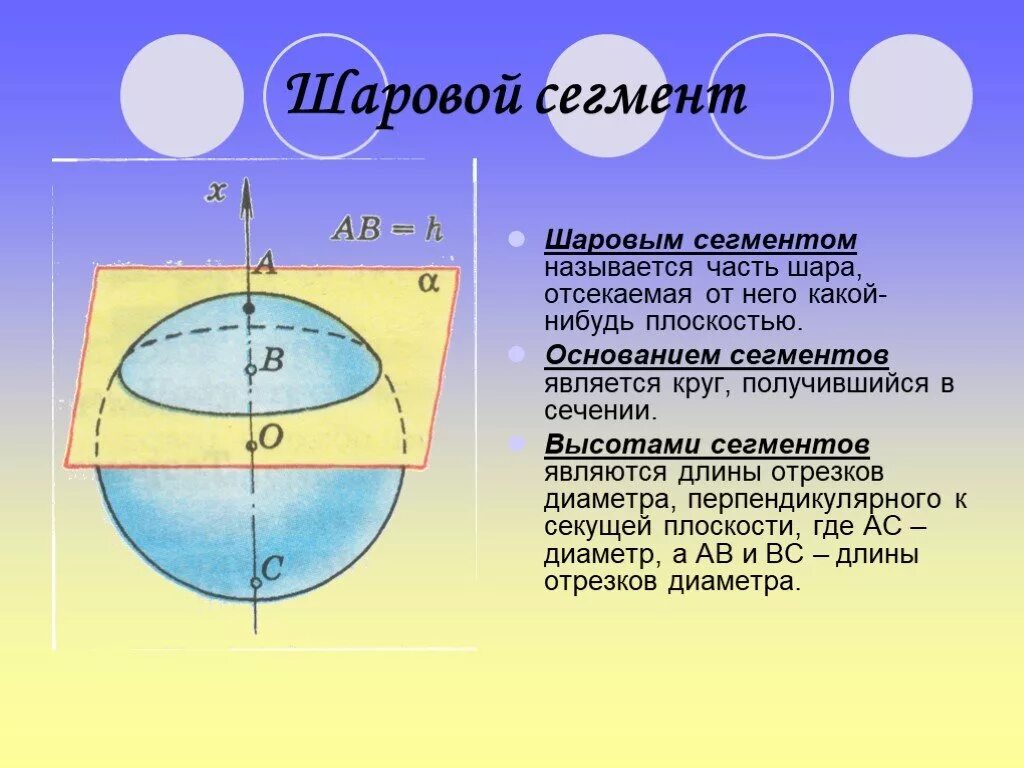 Нижняя часть шара. Формула объема части шара. Шаровой сегмент. Шаровой сектор и шаровой сегмент. Основание шарового сегмента.
