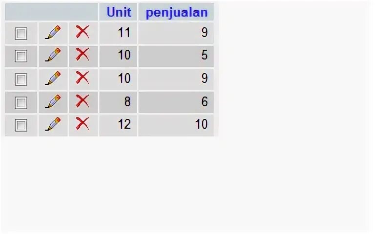 Select units