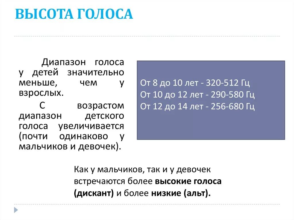 Диапазон голоса это. Высота голоса. Диапазон голоса. Высота человеческого голоса. Высота голоса какая бывает.