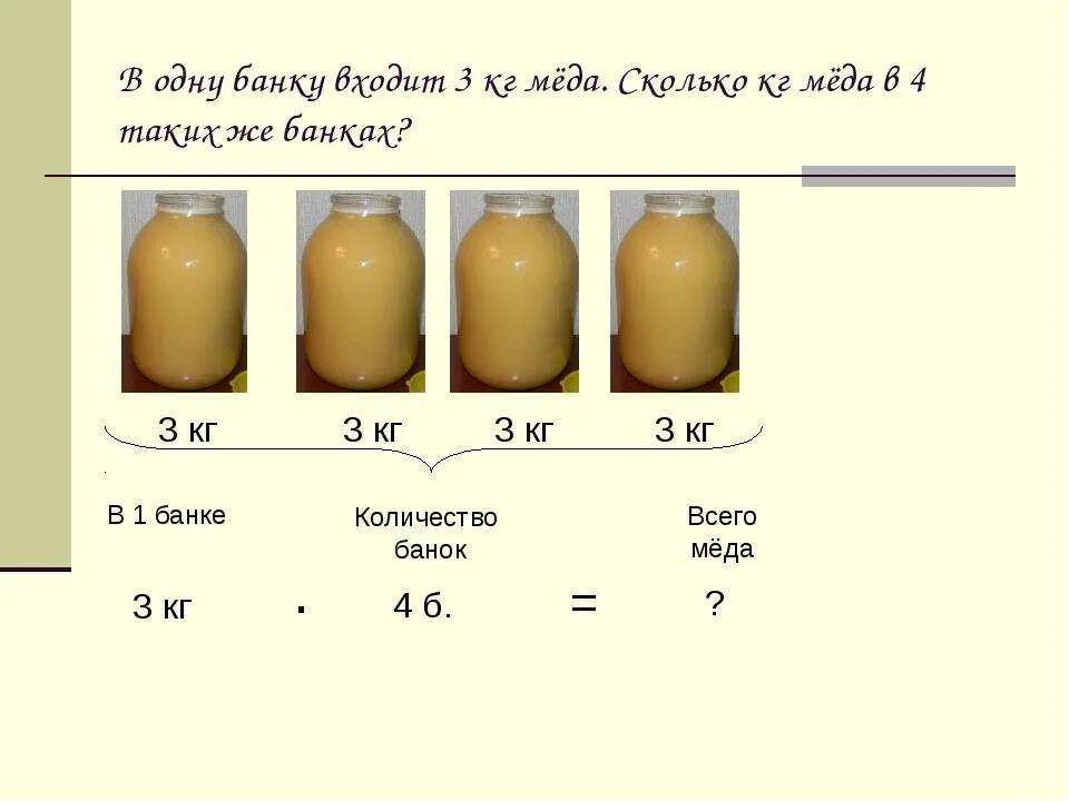 Вес 3 л банки меда. Сколько килограмм меда в 1 литровой банке. 3 Кг меда это сколько в литрах. 1 Кг меда это сколько литров. Сколько весит 1.5 литра