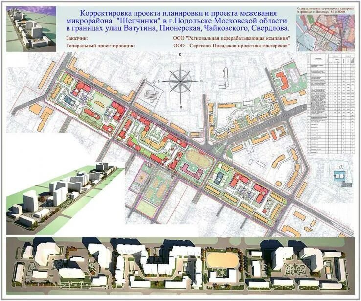 Проекты межевания и планировки: разработка, отличия документов, внесение изменен