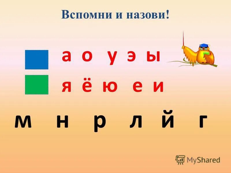 Слоги с буквой п. Чтение слогов с буквой п. Слова на букву п. Звукобуквенный анализ слова на букву п.