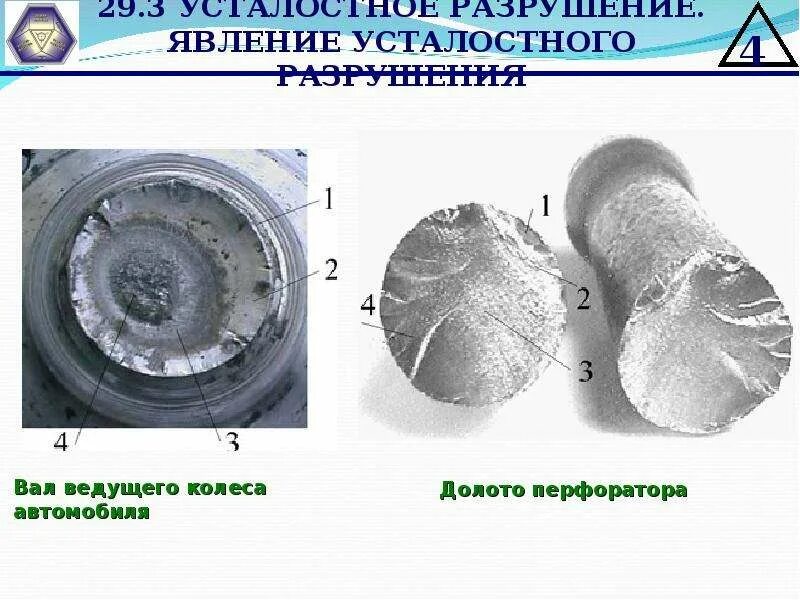 Усталостное разрушение. Усталостное разрушение металла. Усталостный излом вала.