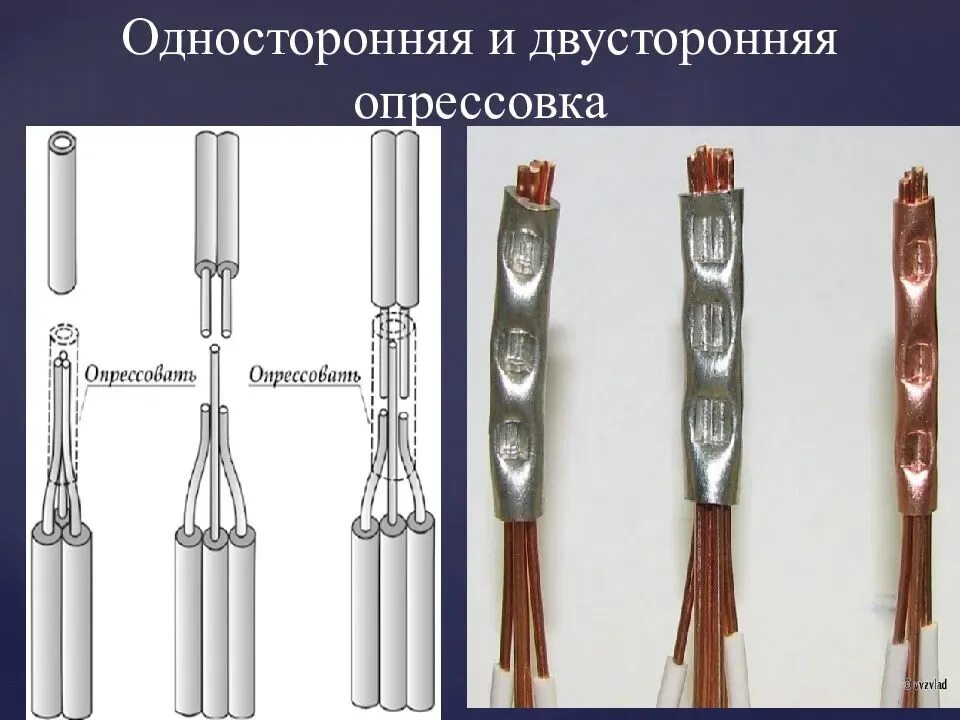 Соединение проводов с помощью гильз. Соединение проводов обжимной гильзой. соединение проводов гильзами гмл. соединение одножильных проводов гильзами. соединение опрессовкой многожильных проводов.