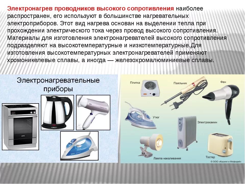 Тепловые электрические элементы. Бытовые электронагревающие приборы. Нагревательные элементы бытовых электроприборов. Бытовые электронагревательные приборы в быту. Электрическая нагревательная.