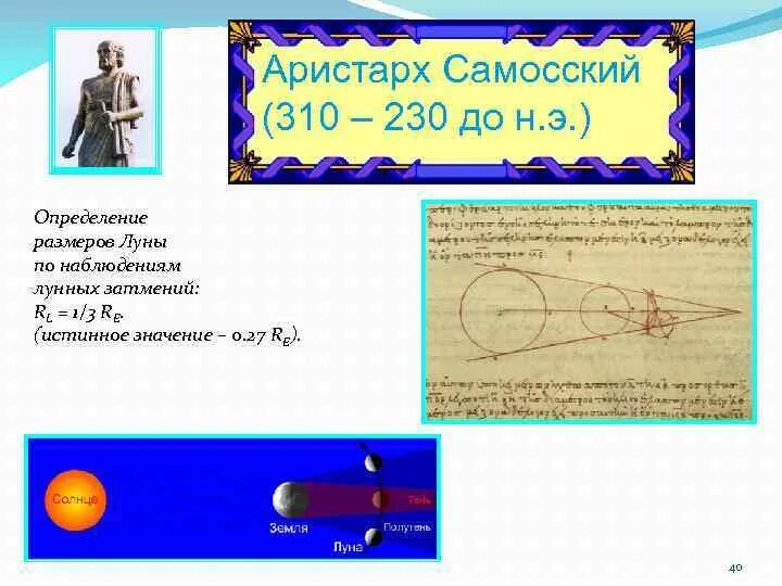 Определите толщину серебряного