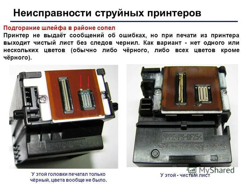 Лист вышедший из принтера. Лист вышедший из принтера
