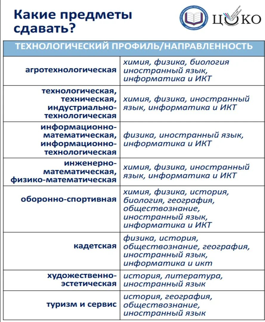 ОГЭ 2024. ОГЭ ЕГЭ 2024. График ОГЭ 2024. ОГЭ отменили в 2024. Лексика огэ 2024