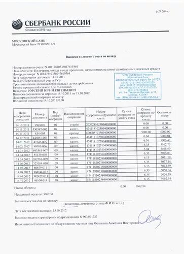 Выписка по счету сбербанк как получить. Выписка со счета Сбербанк. Выписка со счета Сбербанк образец. Выписка со счета Сбербанк 2011 год. Скан выписки банка Сбербанк.