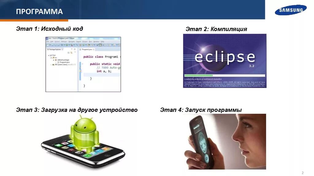 Фб2 компиляция. Модули Samsung программа. Загрузка программного обеспечения на самсунг. Первый этап тест школы Samsung. Что такое исходный код самсунга.