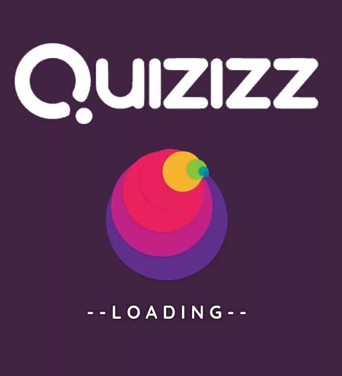 Квизизз. Квизиз. Quizizz логотип. Quizizz фото. Quizizz for Kids.