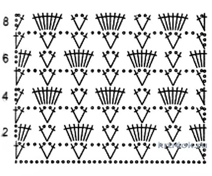 Ажурные узоры крючком. Узоры крючком летних. Узоры крючком для кофточек. Узоры крючком для начинающих для кофточек. Узоры крючком со схемами для кардигана ажурные.