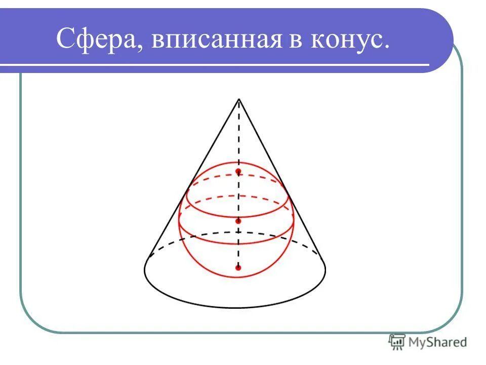 В шар вписан конус основания 10. Сфера вписанная в конус. Конус вписан в шар. Сфера вписанная в коническую поверхность. Сфера вписанная в конус рисунок.