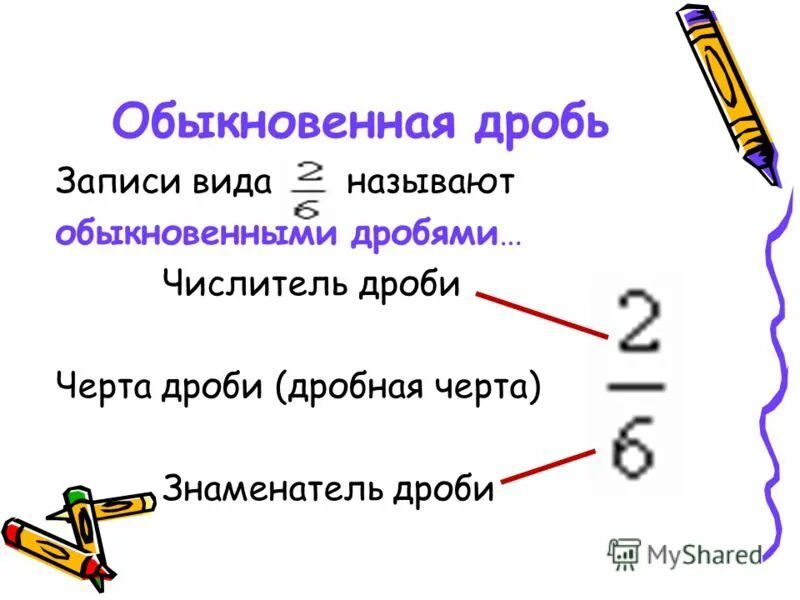Запишите в виде обыкновенной дроби 11. Черта дроби. обыкновенные дроби записывают с помощью двух. дробная черта. черта дроби обозначает действие.