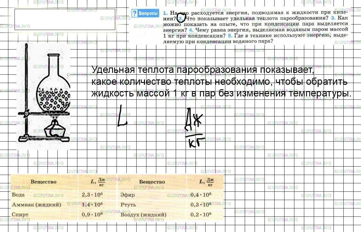 Где используют энергию выделяемую при конденсации водяного пара. На что затрачивается теплота парообразования. Расходуется теплота парообразования. Физика 8 класс пёрышкин Удельная теплота парообразования.