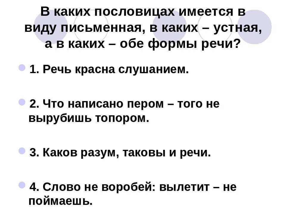 Пословицы устной речи. Пословицы о устной и письменной речи. пословицы о письменной речи. поговорки про устную и письменную речь. пословицы о устной речи и письменной речи.