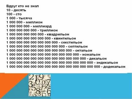 Один миллион пятьсот рублей цифрами