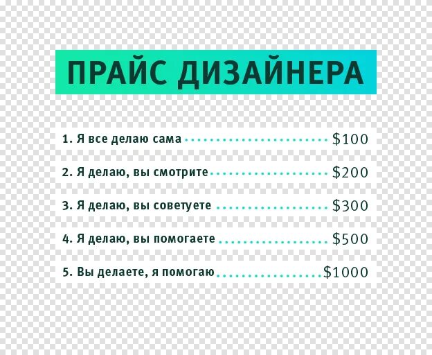 Прайс на дизайн интерьера. Прайс дизайнера. Расценки на услуги дизайнера. Прайс работы дизайнера.