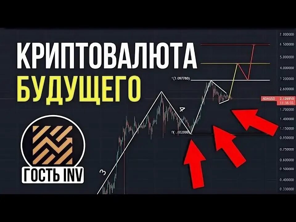 Криптомонеты которые выстрелят в 2025. Криптомонеты которые выстрелят в 2025