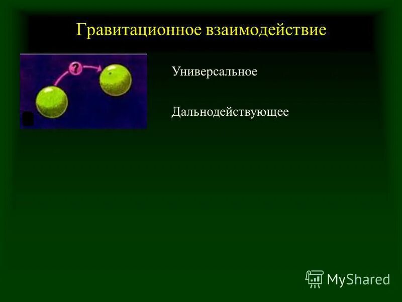 механизмы коммуникации. ван-дер-ваальсова связь. свойства слабого взаимодействия. механизм взаимодействия. механизмы сотрудничества.