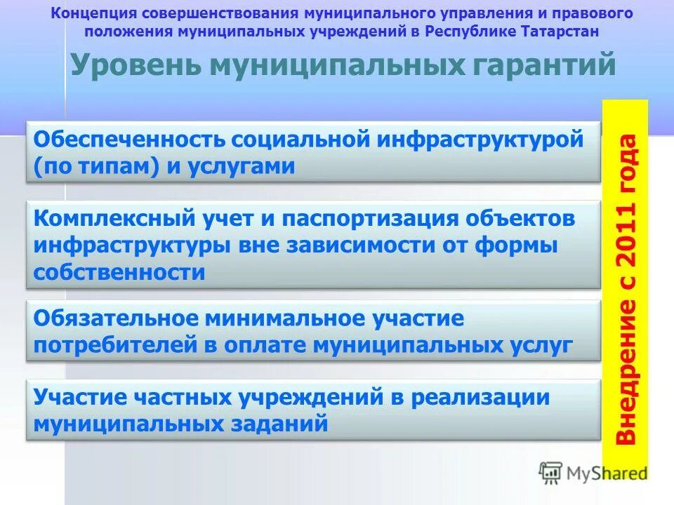 Муниципальные программы. Приказ об утверждении рабочей группы. Положение о муниципальных программ. Приказ о составе комиссии. Приказ о проверке рабочих программ в школе.