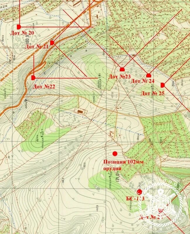 Система дот. Система дот. Буст система ммр. 4900 ммр. Таблица ммр.