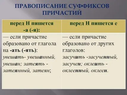 Затеявший какое время