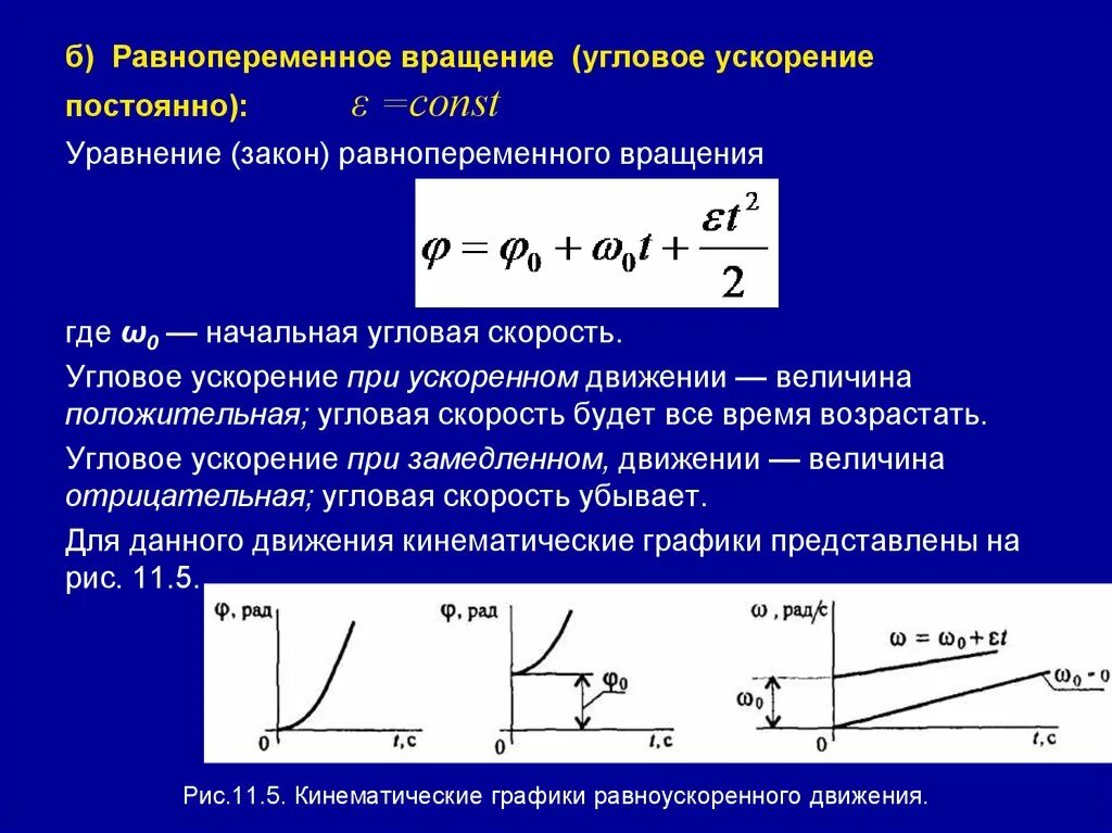 Скорость пропорциональна ускорению. Зависимость ускорения от угловой скорости. Замедленное вращение с постоянным по величине угловым ускорением. Зависимость углового ускорения от угловой скорости. Графики ускорения.