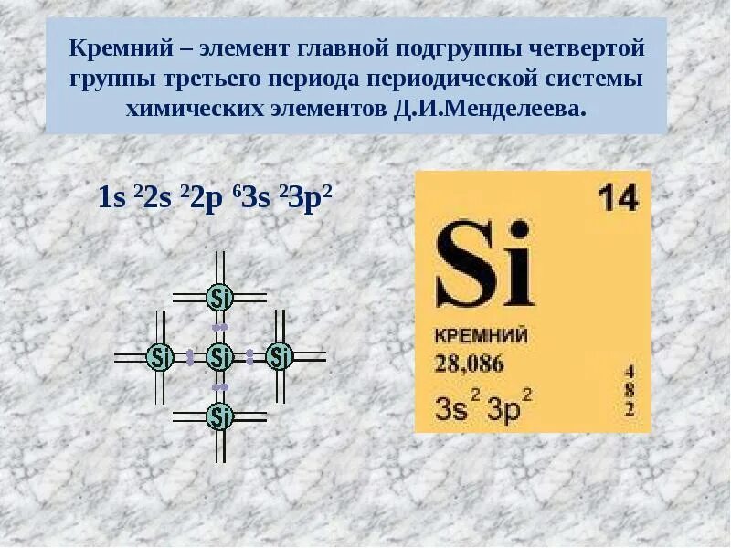 Элемент третьего периода главной подгруппы 2. Кремний химический элемент строение. Кремний 3s23p2. Кремний в таблице Менделеева. Кремний Силициум о2.